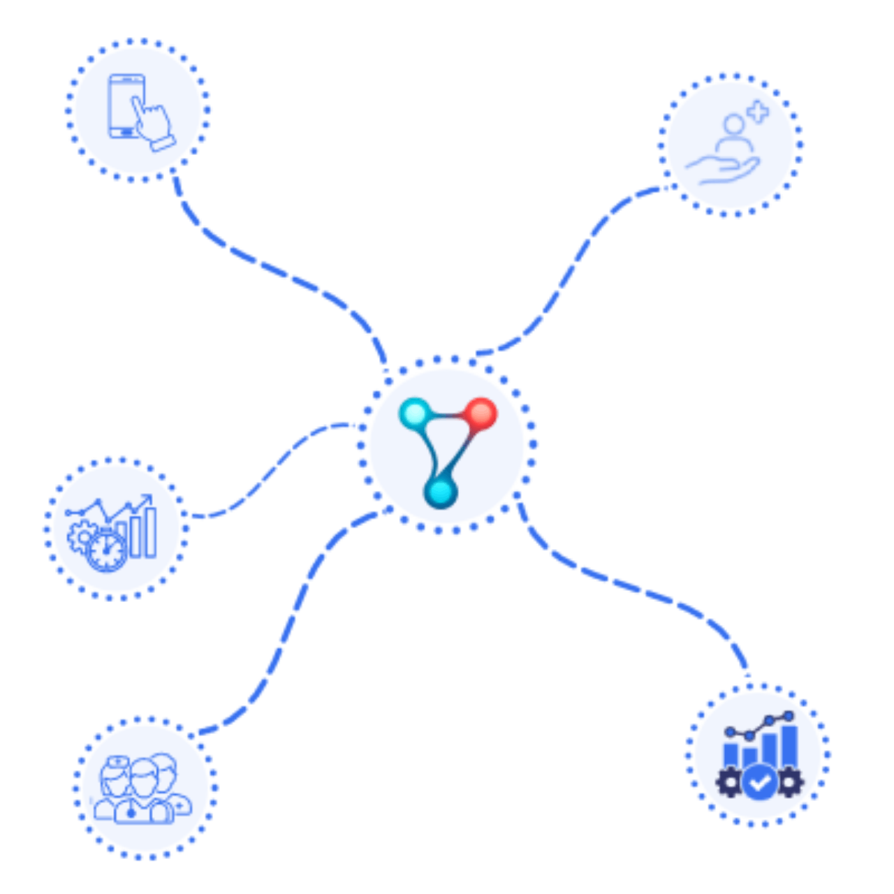 machine interfacing with lis